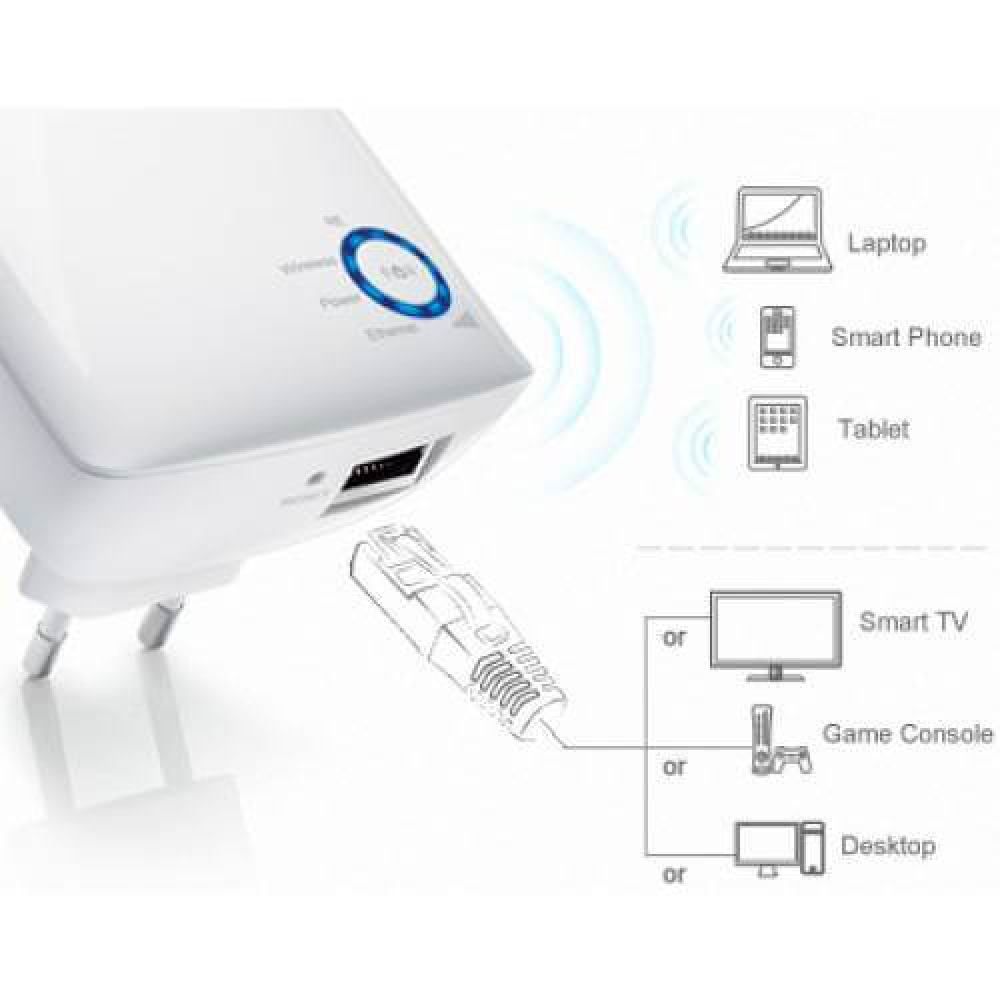 300MBPS UNIVERSAL WIRELESS N RANGE EXTENDER TPLINK TLWA850RE UK Plug